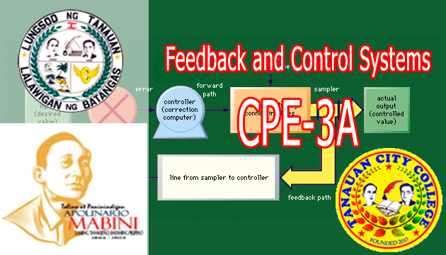 Feedback and Control Systems - CPE3A